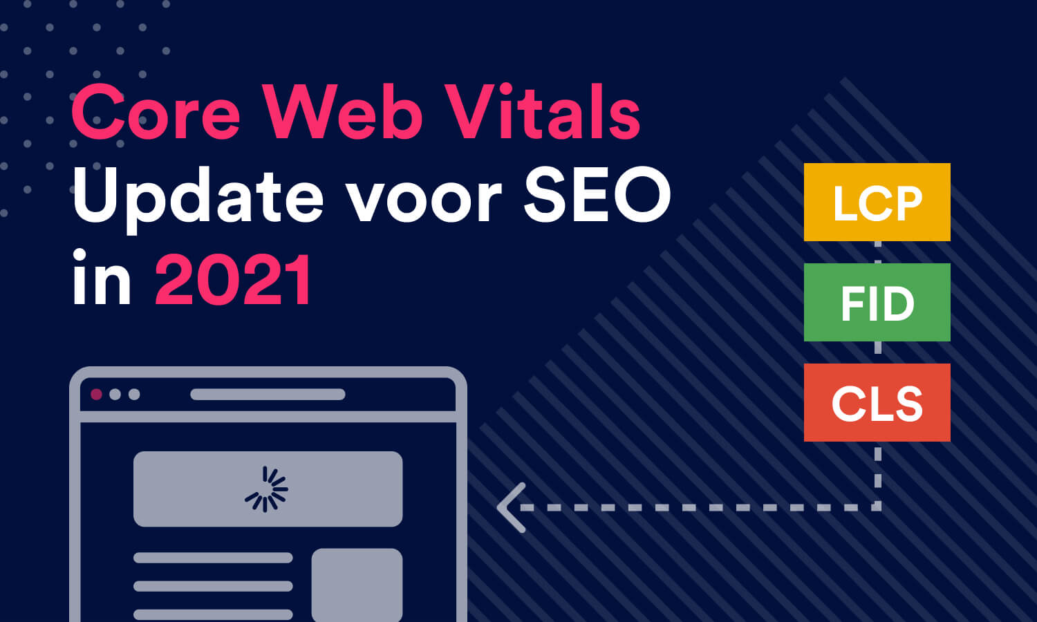 Core Web Vitals update voor SEO in 2021