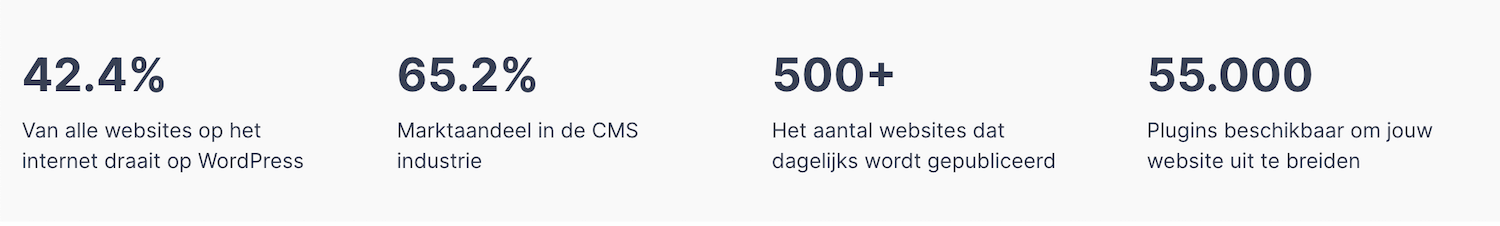Gebruik tekst in plaats van afbeeldingen