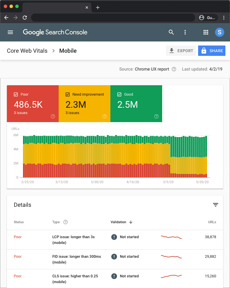 Google Search Console