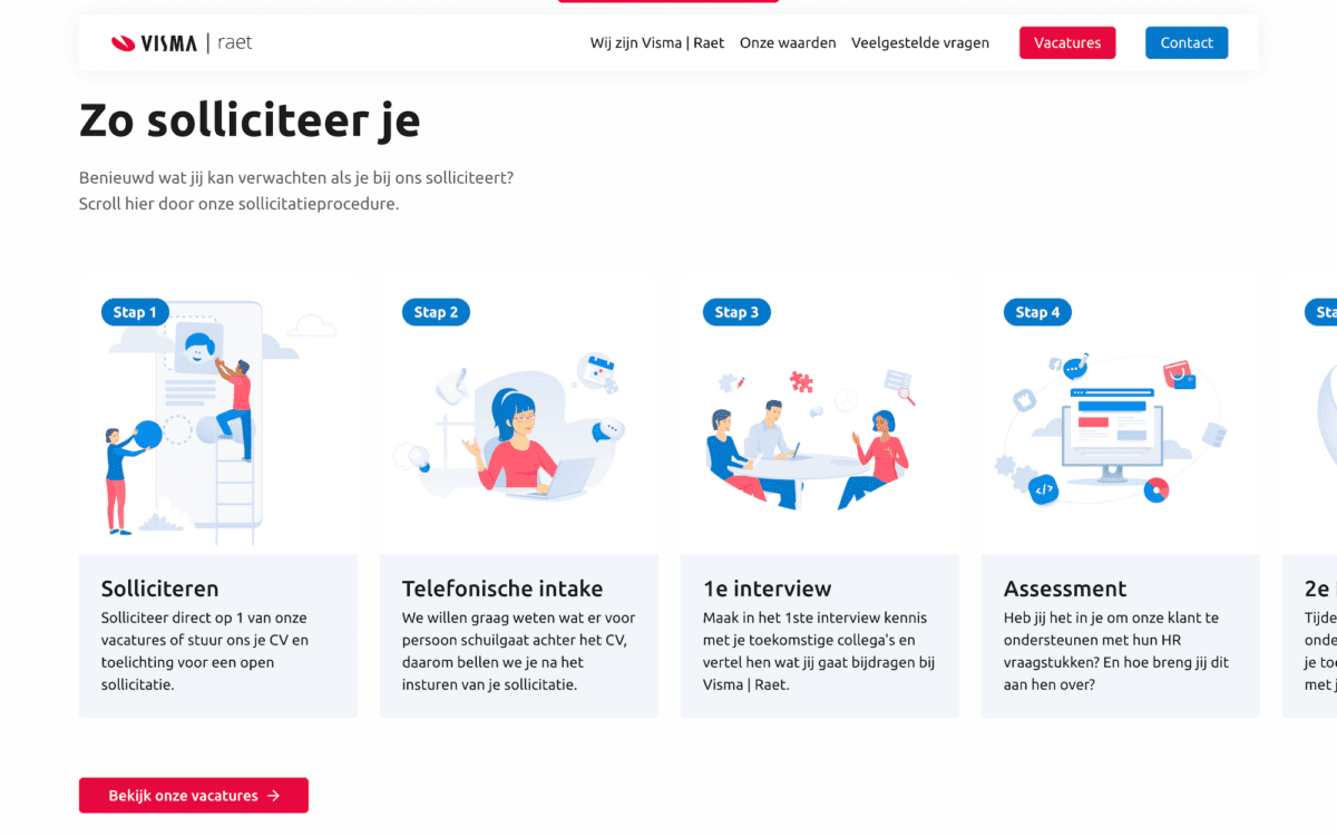 Sollicitatieproces werken bij Visma | Raet